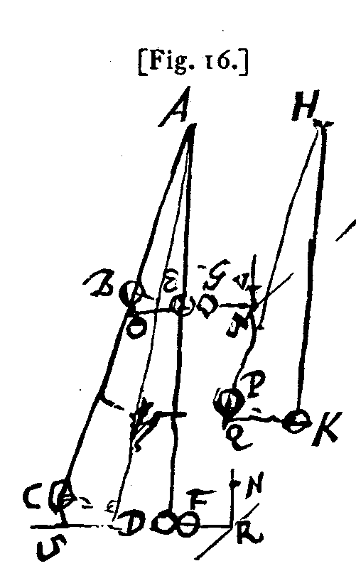 Huygens
