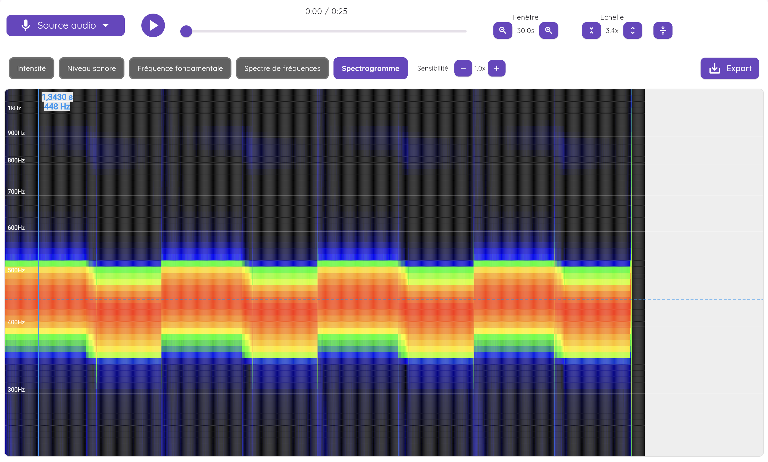 Effet Doppler - source FizziQ Web