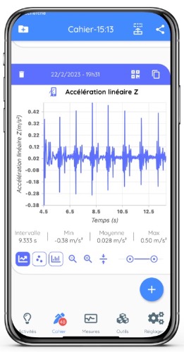 FizziQ graph on a smartphone showing heartbeat peaks detected with the accelerometer