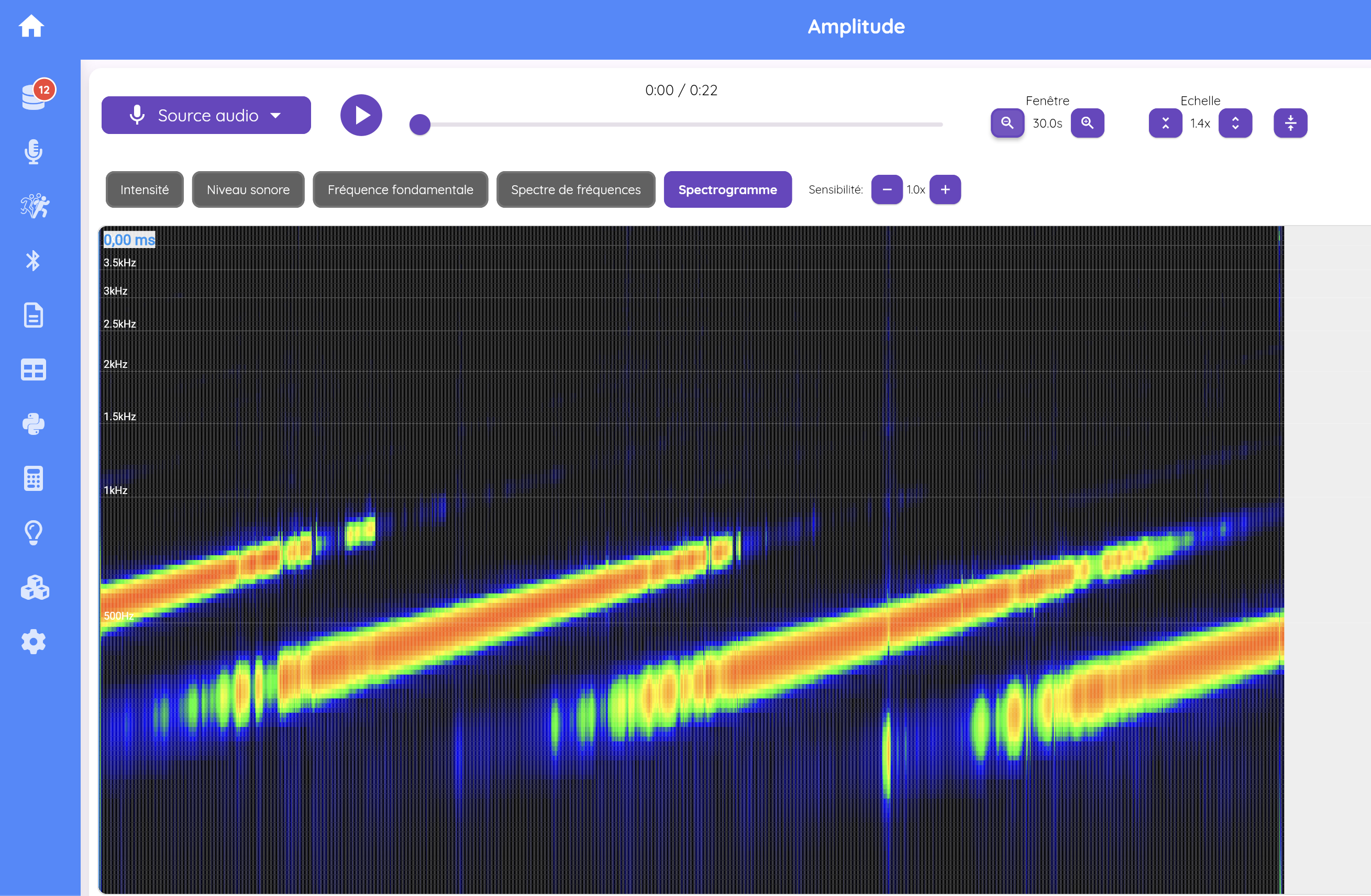 Spectrogramme de l'effet Shepard avec l'application FizziQ Web
