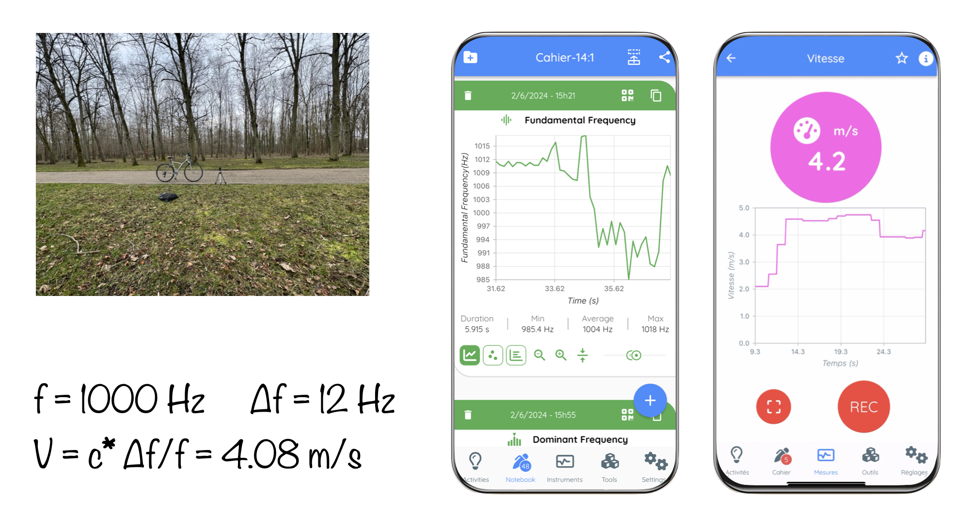 Cinq expériences sur l'effet Doppler avec un smartphone