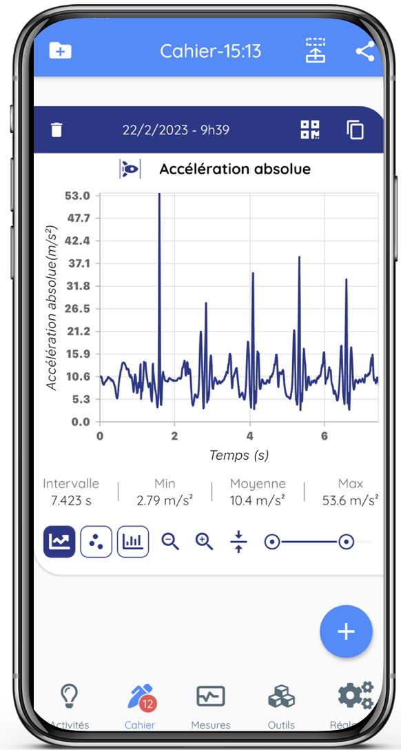 Smartphone pedometer counting the user's steps by detecting regular acceleration variations