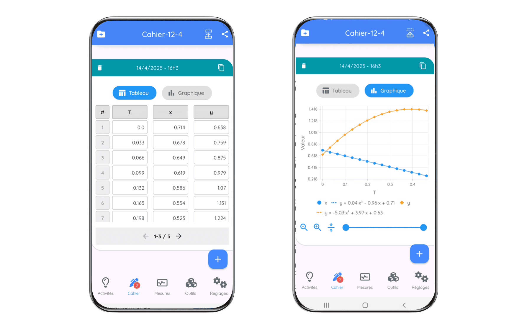 Utiliser le tableur de l'application FizziQ