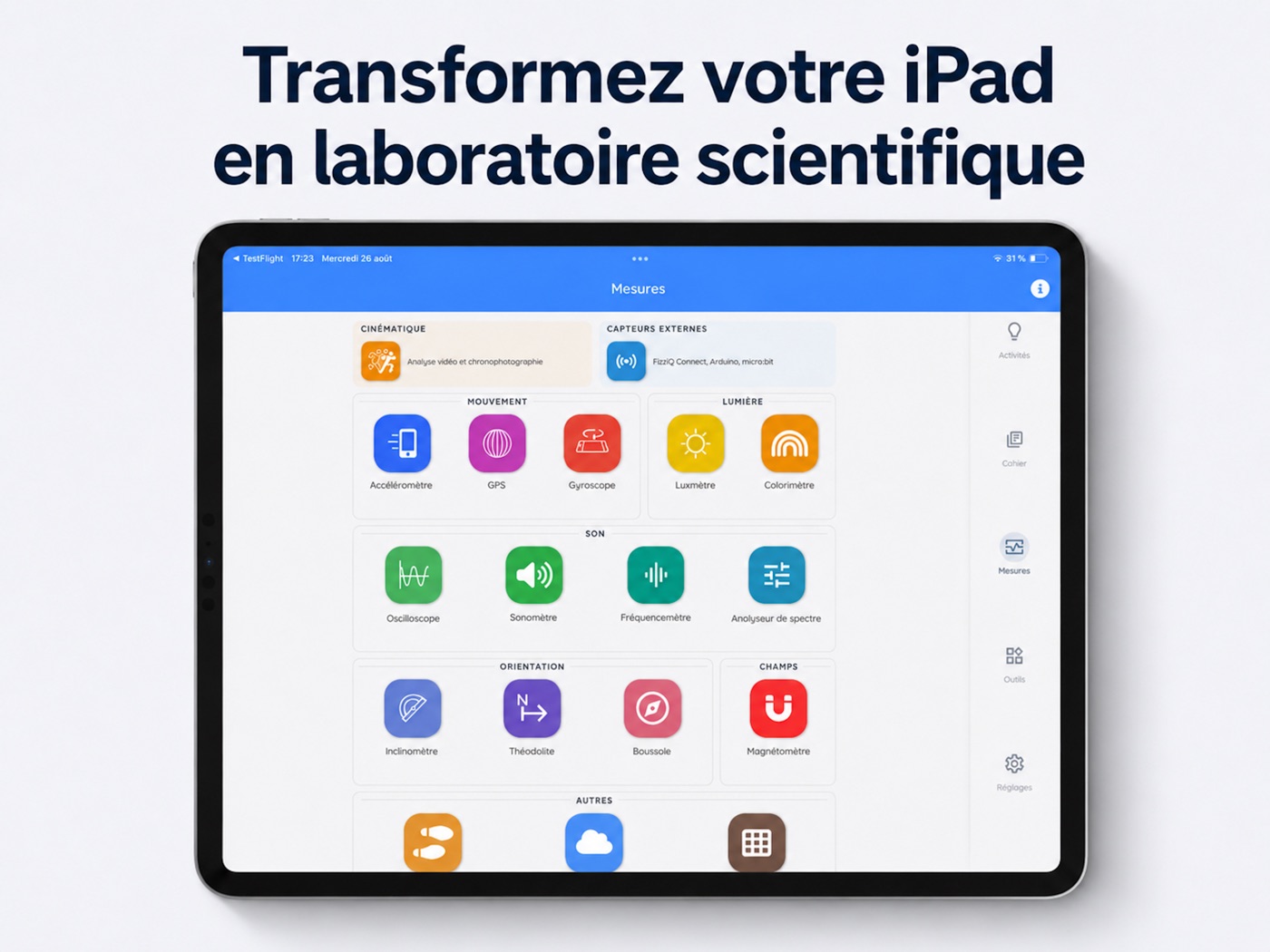 Nouveau graphique du cahier avec analyse de données