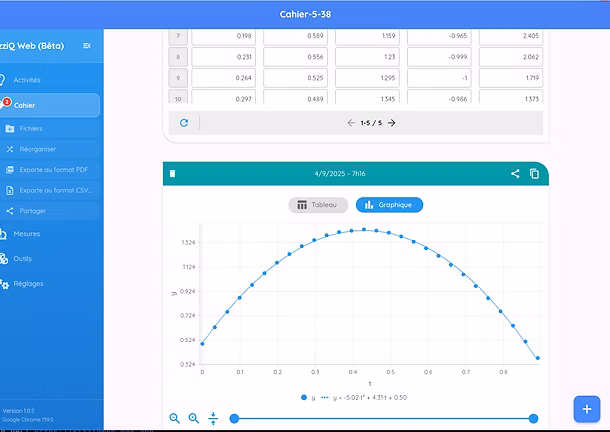 Cahier d'experiences FizziQ Web
