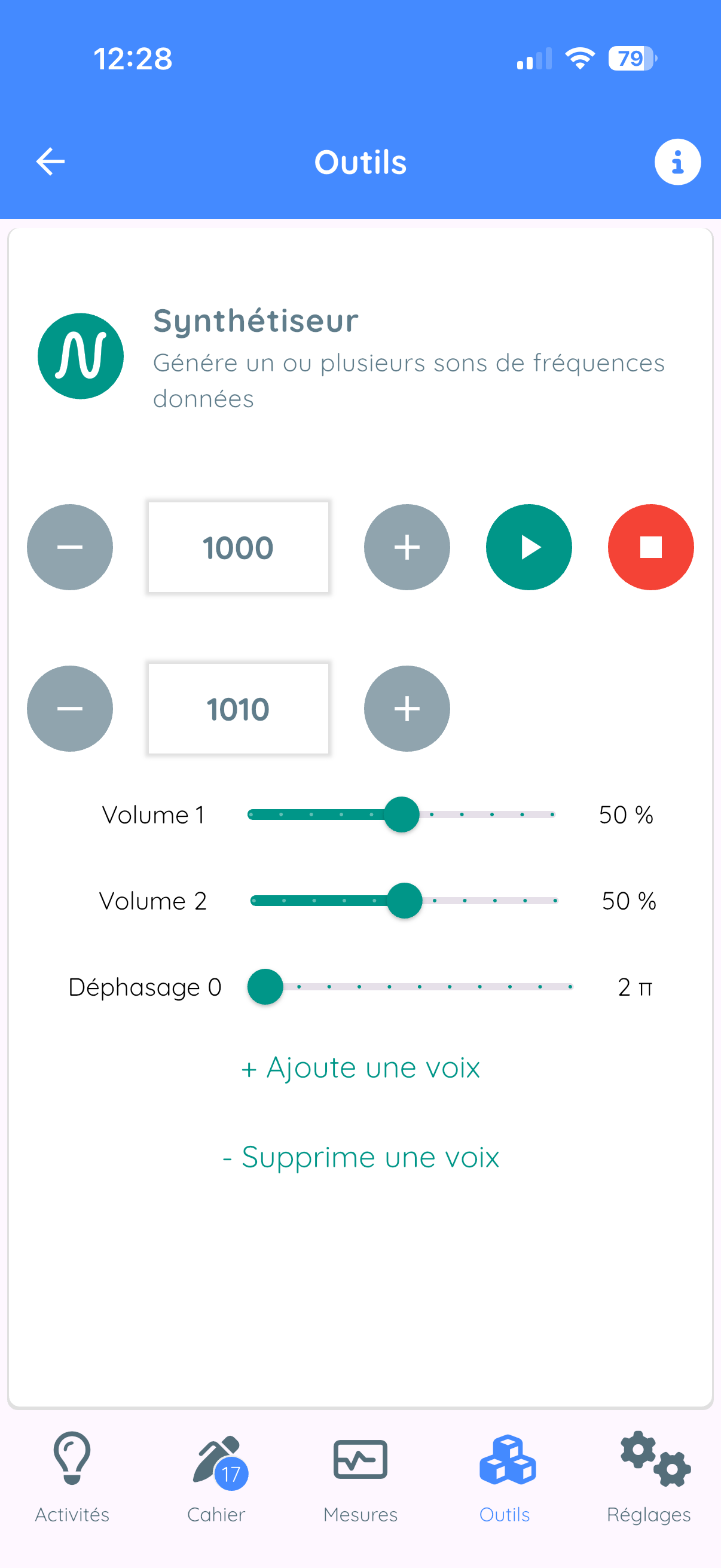 Synthétiseur