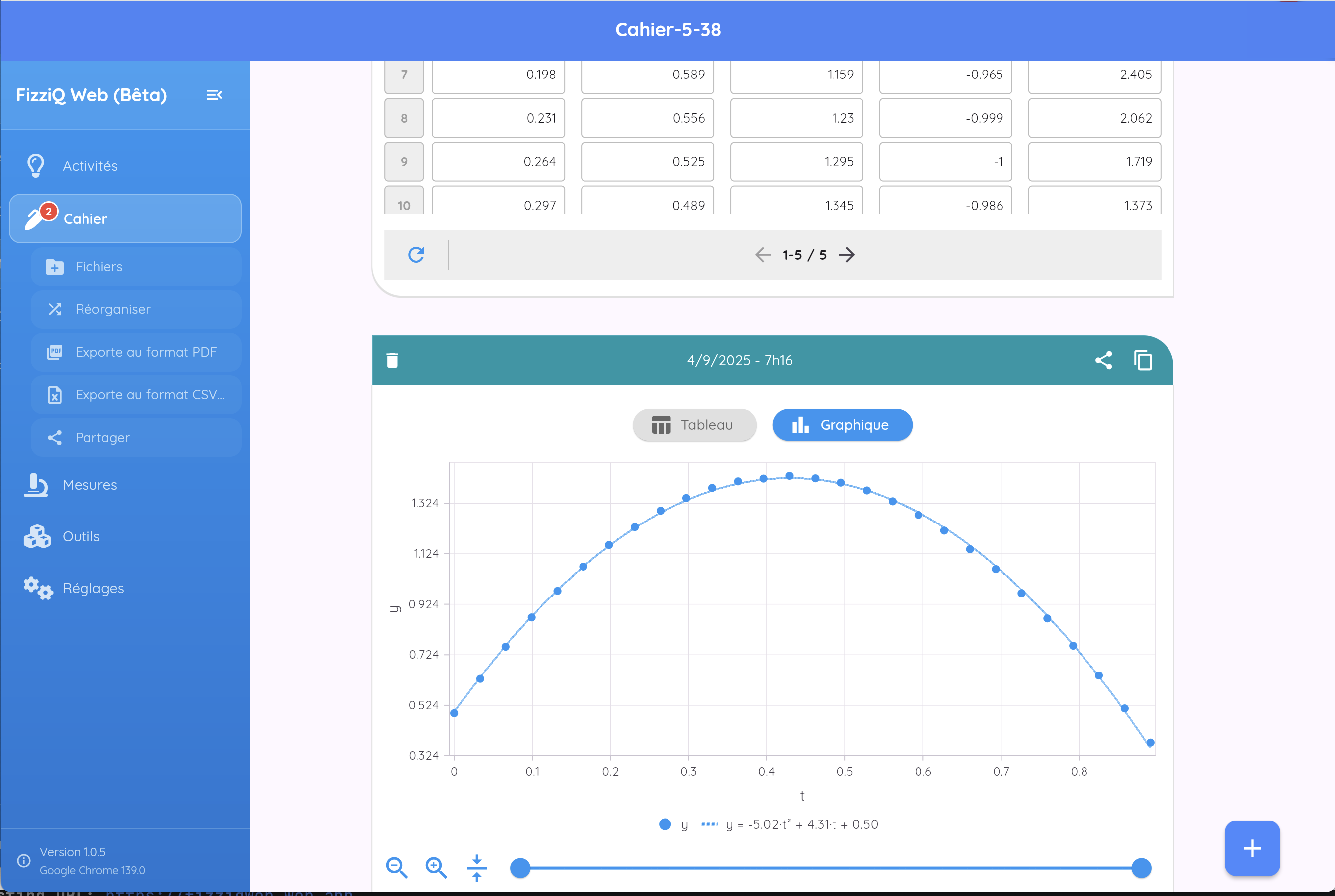 Tableur FizziQ Web